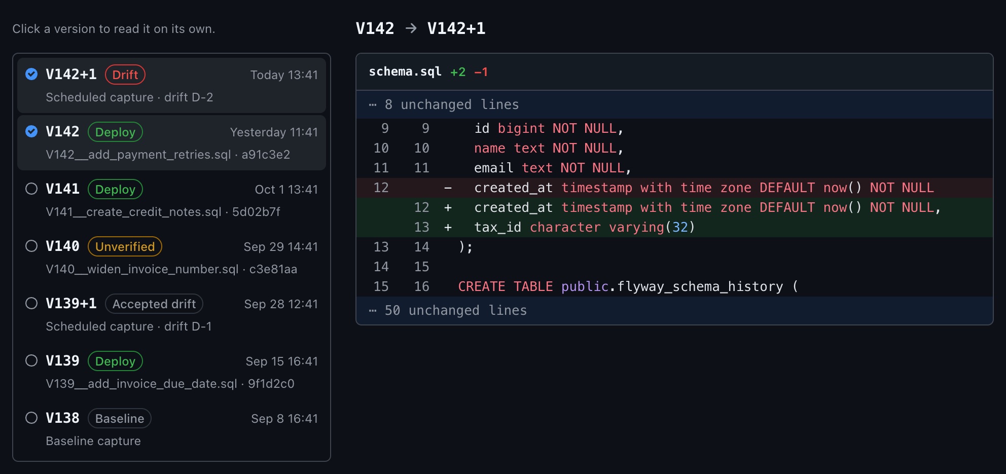 DbProof's schema history: production's versions named after migrations, and the diff between two of them.